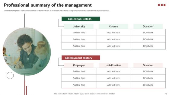Company Summary Of Day Care Company Ppt PowerPoint Presentation Complete Deck With Slides