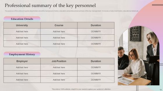 Company Summary Of Hotel Business Ppt PowerPoint Presentation Complete Deck With Slides