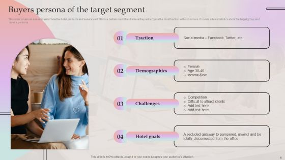 Company Summary Of Hotel Business Ppt PowerPoint Presentation Complete Deck With Slides