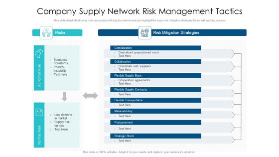 Company Supply Network Risk Management Tactics Ppt Icon Slide PDF