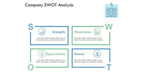 Company Swot Analysis Ppt PowerPoint Presentation File Portfolio