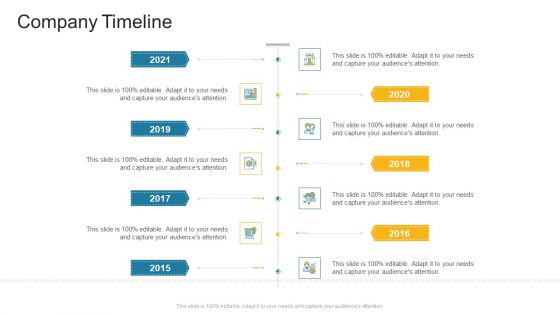 Company Timeline Company Profile Ppt Outline Background Designs PDF