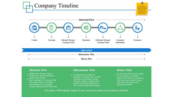 Company Timeline Ppt PowerPoint Presentation Icon Example File
