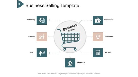 Company Trading Plan Process Ppt PowerPoint Presentation Complete Deck