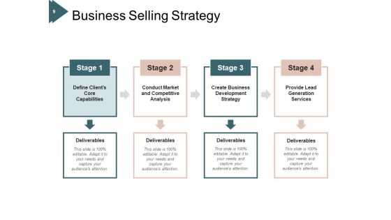 Company Trading Plan Process Ppt PowerPoint Presentation Complete Deck
