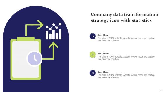 Company Transformation Strategy Ppt PowerPoint Presentation Complete Deck With Slides