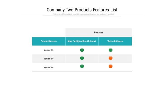 Company Two Products Features List Ppt PowerPoint Presentation File Example Introduction PDF