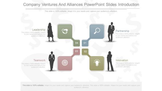 Company Ventures And Alliances Powerpoint Slides Introduction