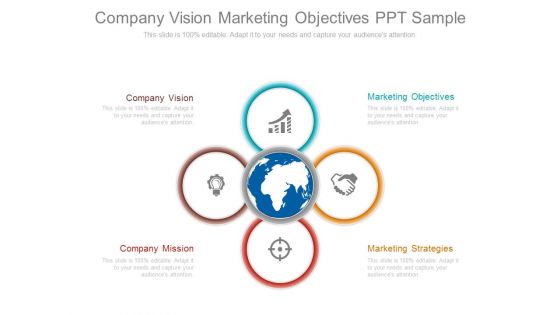 Company Vision Marketing Objectives Ppt Sample