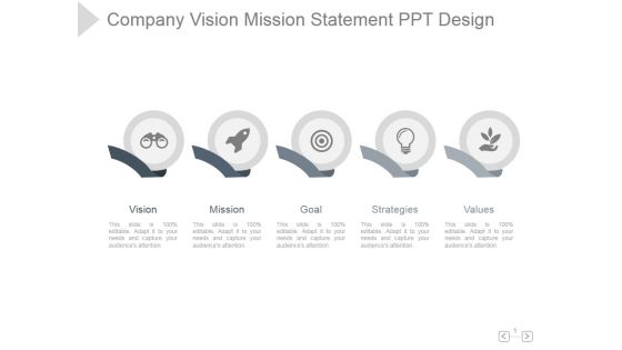 Company Vision Mission Statement Ppt PowerPoint Presentation Influencers
