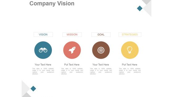 Company Vision Ppt PowerPoint Presentation Ideas Company Vision Ppt PowerPoint Presentation Ideas