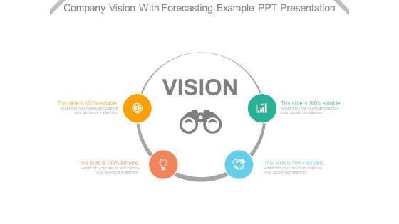 Company Vision With Forecasting Example Ppt Presentation