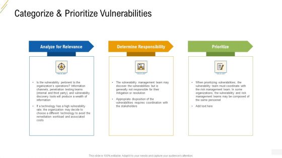 Company Vulnerability Administration Categorize And Prioritize Vulnerabilities Background PDF