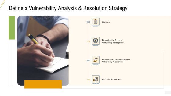 Company Vulnerability Administration Define And Vulnerability Analysis And Resolution Strategy Icons PDF