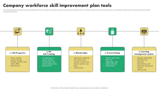 Company Workforce Skill Improvement Plan Tools Clipart PDF Company Workforce Skill Improvement Plan Tools Clipart PDF