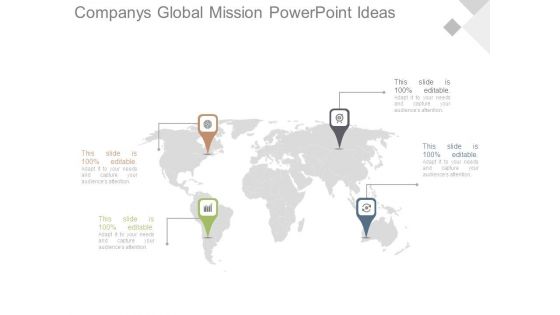 Companys Global Mission Powerpoint Ideas