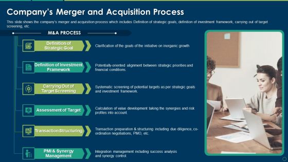 Companys Merger And Acquisition Process Ppt Professional Graphics PDF
