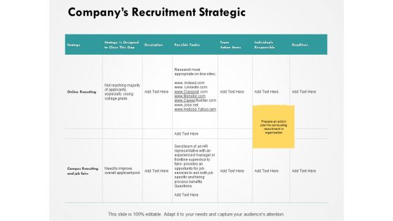 Companys Recruitment Strategic Ppt PowerPoint Presentation Infographics Skills Companys Recruitment Strategic Ppt PowerPoint Presentation Infographics Skills