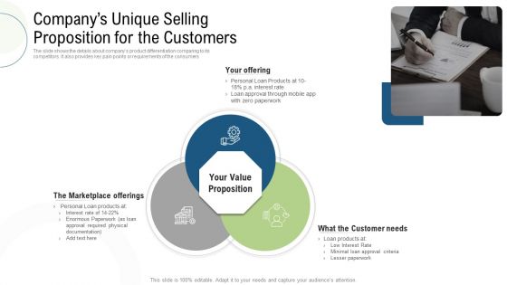 Companys Unique Selling Proposition For The Customers Ppt Ideas Example File PDF