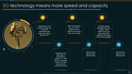 Comparative Analysis Of 4G And 5G Technologies Ppt PowerPoint Presentation Complete Deck With Slides