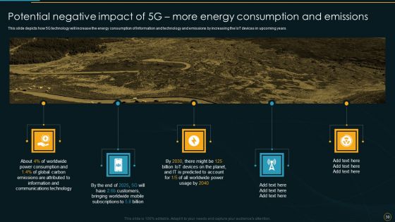 Comparative Analysis Of 4G And 5G Technologies Ppt PowerPoint Presentation Complete Deck With Slides