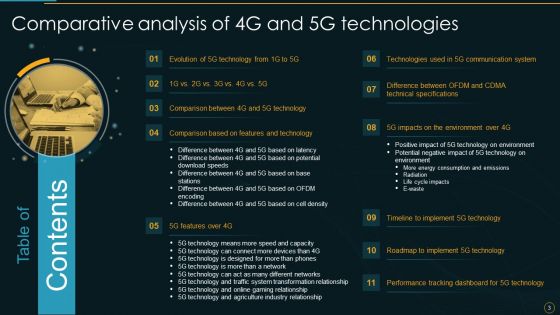 Comparative Analysis Of 4G And 5G Technologies Ppt PowerPoint Presentation Complete Deck With Slides
