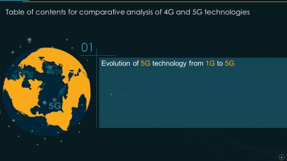 Comparative Analysis Of 4G And 5G Technologies Ppt PowerPoint Presentation Complete Deck With Slides