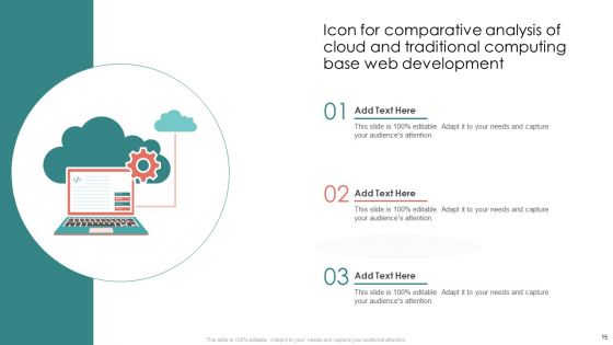 Comparative Analysis Of Cloud And Traditional Computing Ppt PowerPoint Presentation Complete Deck With Slides
