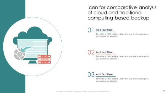 Comparative Analysis Of Cloud And Traditional Computing Ppt PowerPoint Presentation Complete Deck With Slides
