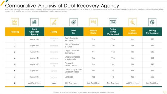 Comparative Analysis Of Debt Recovery Agency Portrait PDF Comparative Analysis Of Debt Recovery Agency Portrait PDF