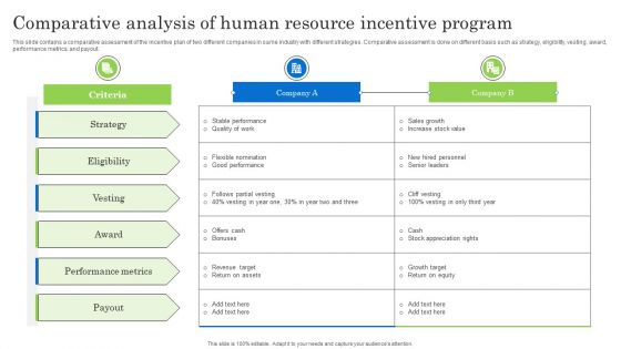 Comparative Analysis Of Human Resource Incentive Program Brochure PDF Comparative Analysis Of Human Resource Incentive Program Brochure PDF