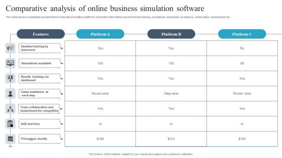 Comparative Analysis Of Online Business Simulation Software Inspiration PDF