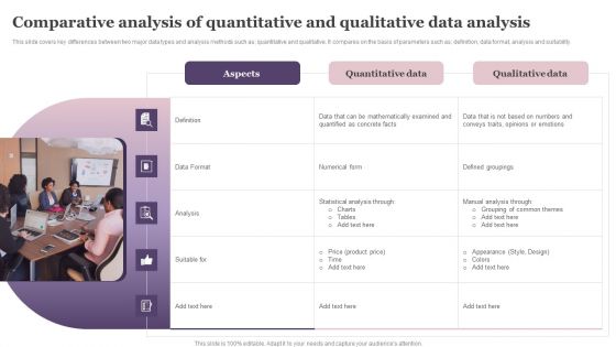 Comparative Analysis Of Quantitative And Qualitative Data Analysis Pictures PDF