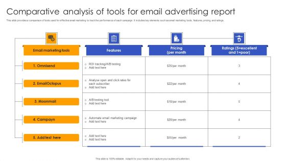 Comparative Analysis Of Tools For Email Advertising Report Structure PDF Comparative Analysis Of Tools For Email Advertising Report Structure PDF