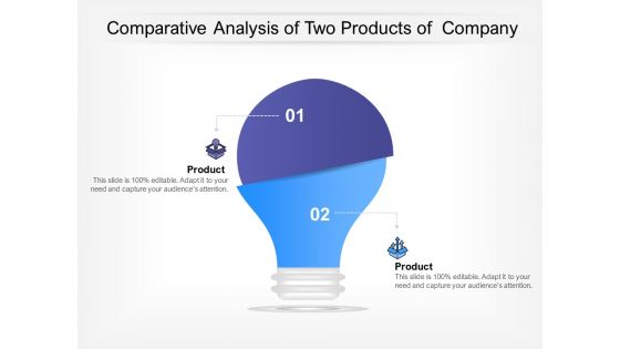 Comparative Analysis Of Two Products Of Company Ppt PowerPoint Presentation Show Shapes PDF
