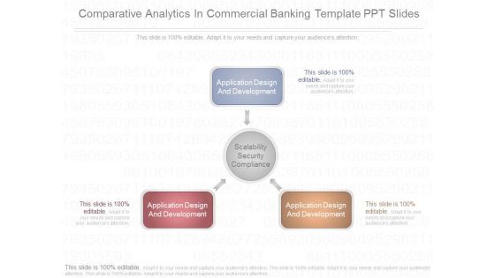Comparative Analytics In Commercial Banking Template Ppt Slides