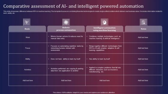 Comparative Assessment Of AI And Intelligent Powered Automation Structure PDF Comparative Assessment Of AI And Intelligent Powered Automation Structure PDF