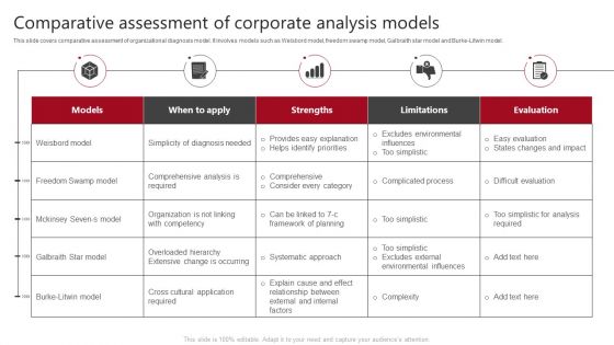 Comparative Assessment Of Corporate Analysis Models Summary PDF Comparative Assessment Of Corporate Analysis Models Summary PDF