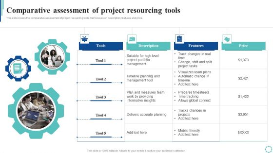Comparative Assessment Of Project Resourcing Tools Strategies To Enhance Project Lifecycle Mockup PDF