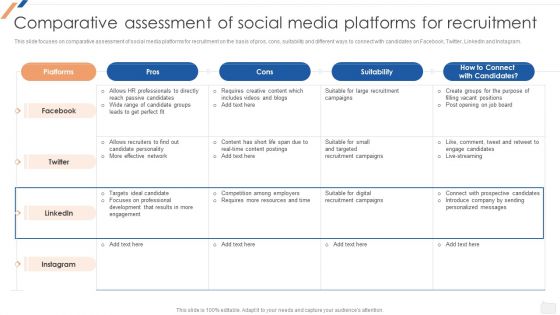 Comparative Assessment Of Social Media Platforms For Recruitment Enhancing Social Media Download PDF Comparative Assessment Of Social Media Platforms For Recruitment Enhancing Social Media Download PDF