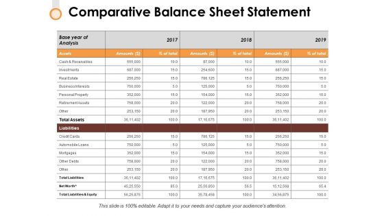 Comparative Balance Sheet Statement Ppt PowerPoint Presentation Infographic Template Skills