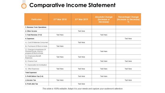 Comparative Income Statement Ppt PowerPoint Presentation Pictures Background Images