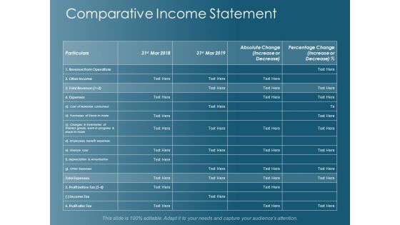 Comparative Income Statement Ppt Powerpoint Presentation Show Gridlines