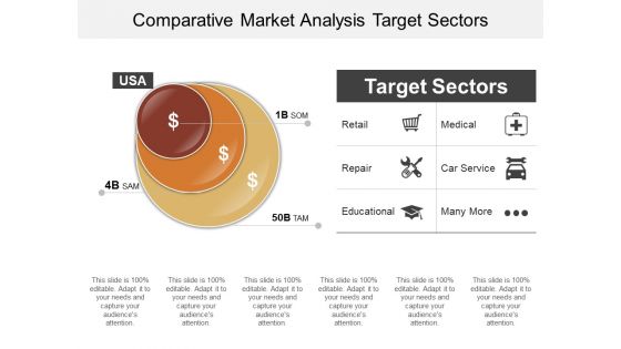 Comparative Market Analysis Target Sectors Ppt PowerPoint Presentation Outline Graphics Pictures
