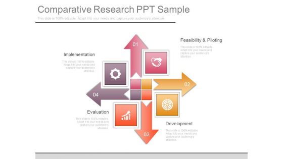 Comparative Research Ppt Sample