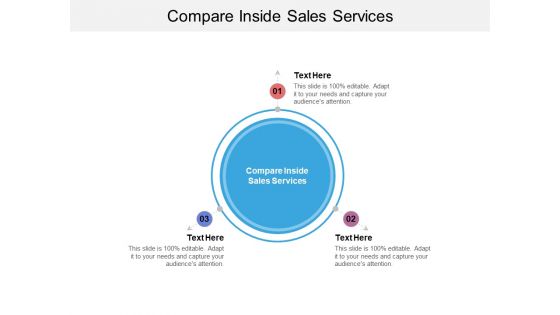 Compare Inside Sales Services Ppt PowerPoint Presentation Slides Structure Cpb Pdf