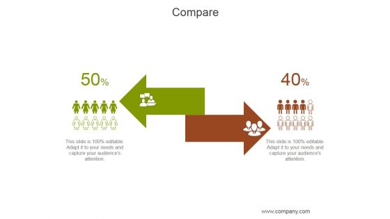 Compare Ppt PowerPoint Presentation Deck