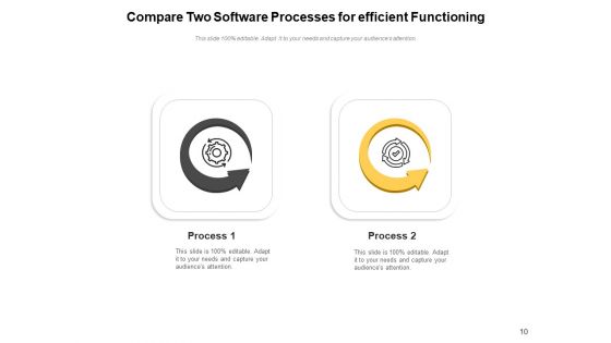 Comparing Multiple Processes Innovation Performance Ppt PowerPoint Presentation Complete Deck