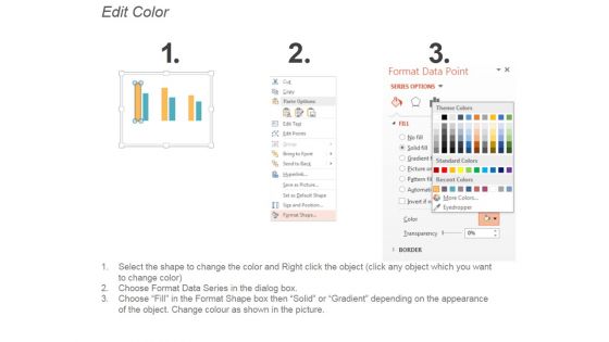 Comparing Organic Vs Paid Search Traffic Ppt PowerPoint Presentation Background Images