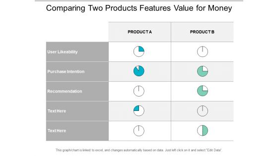 Comparing Two Products Features Value For Money Ppt Powerpoint Presentation Show Examples